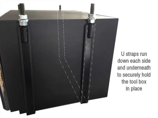 U Straps Mounting Brackets 600L x 400H - Image 2